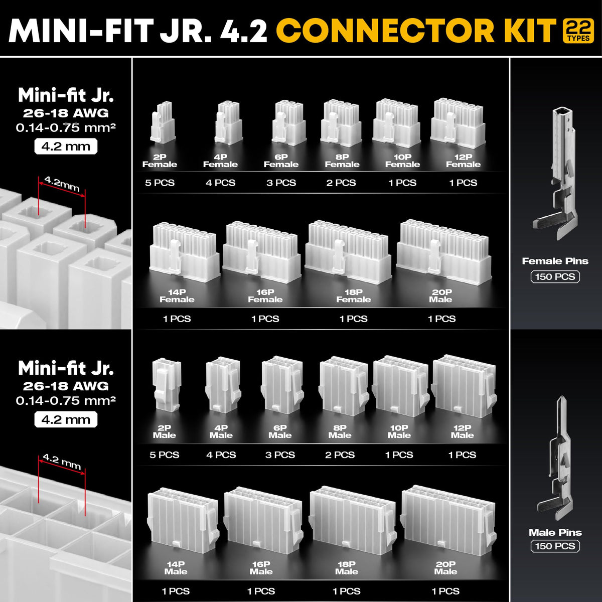 DXCRIMP Mini-Fit Jr 22-sizes connectors highlight versatile wiring options.