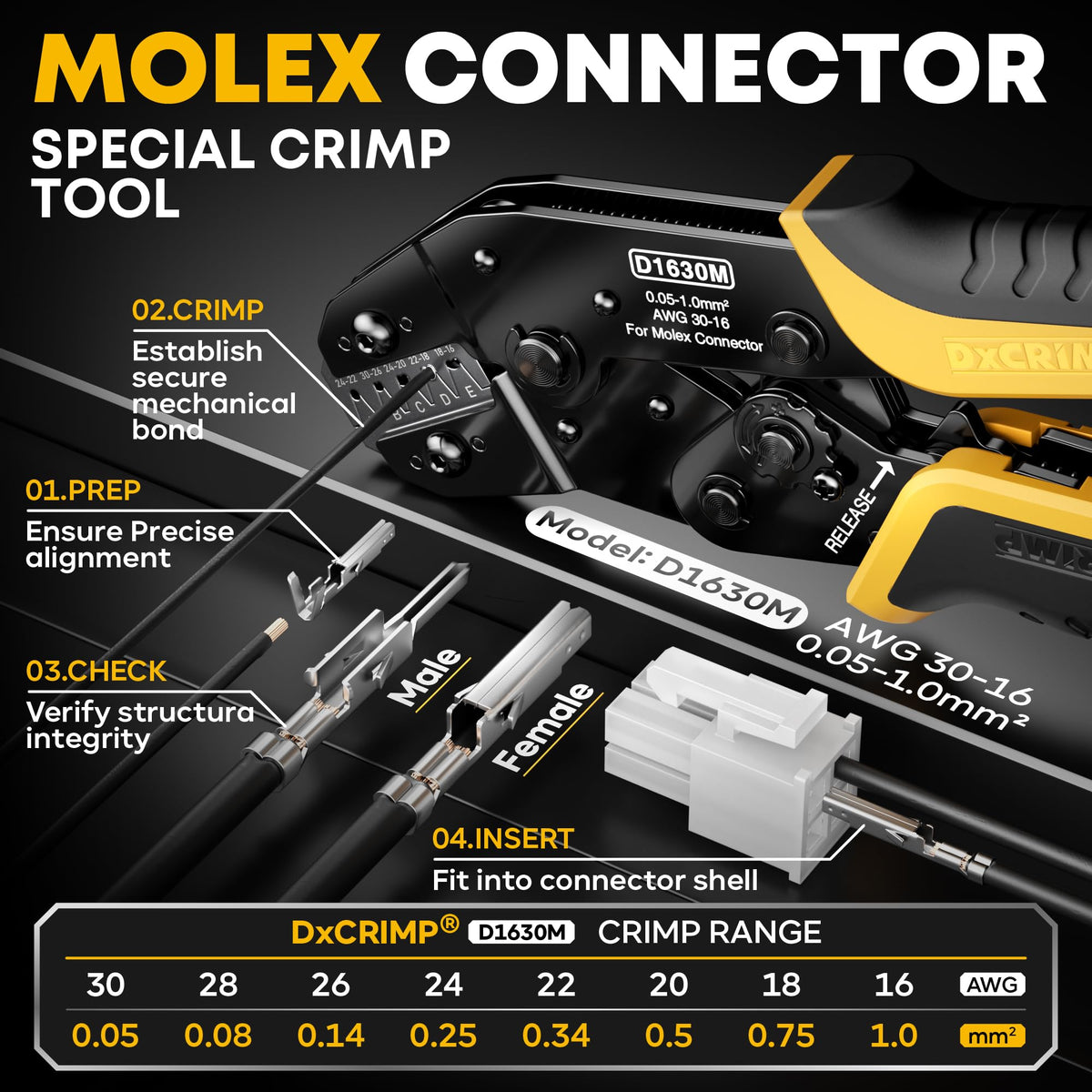 DXCRIMP pliers close-up shows sharp jaws for clean, accurate crimps.