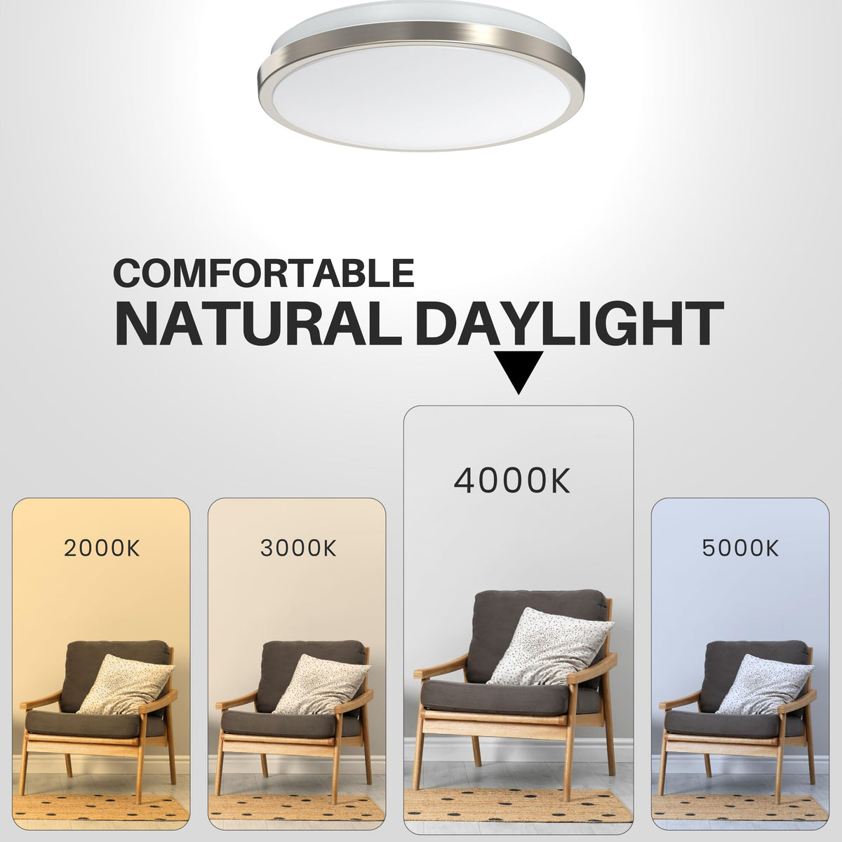 DYMOND LED fixture showcases a sleek brushed nickel frame and even light distribution.