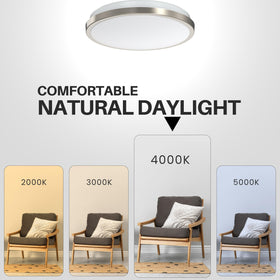 DYMOND LED fixture showcases a sleek brushed nickel frame and even light distribution.