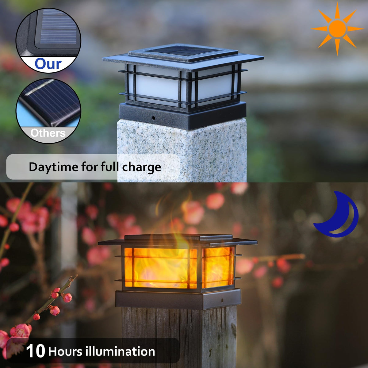 Dynaming fence post cap solar lights providing safe illumination along a fence
