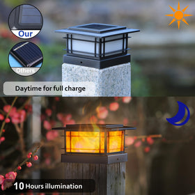 Dynaming fence post cap solar lights providing safe illumination along a fence