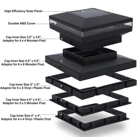 Dynaming IP44 weatherproof design withstands outdoor weather