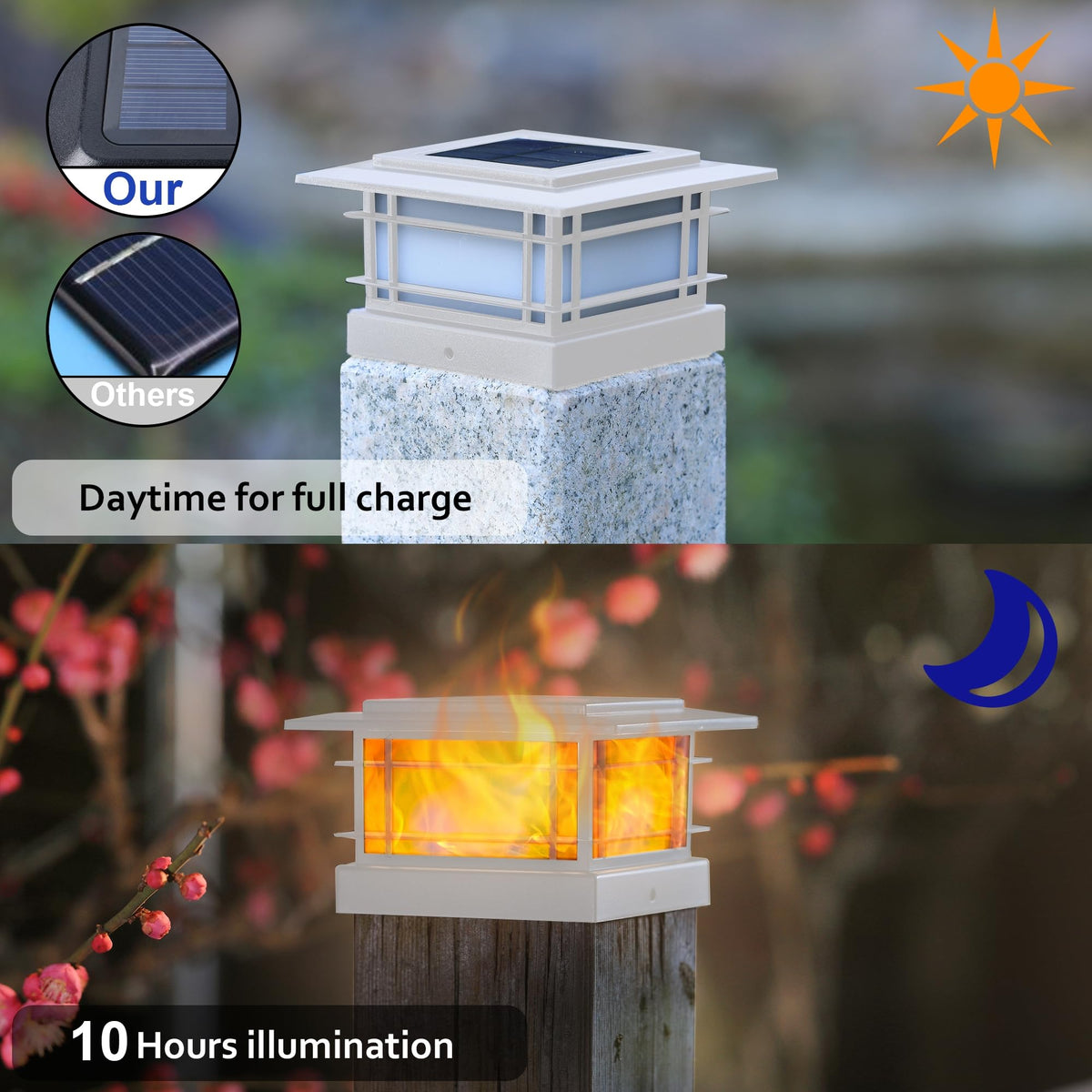 Dynaming flameless candle-style post light glows beside a white fence at night.
