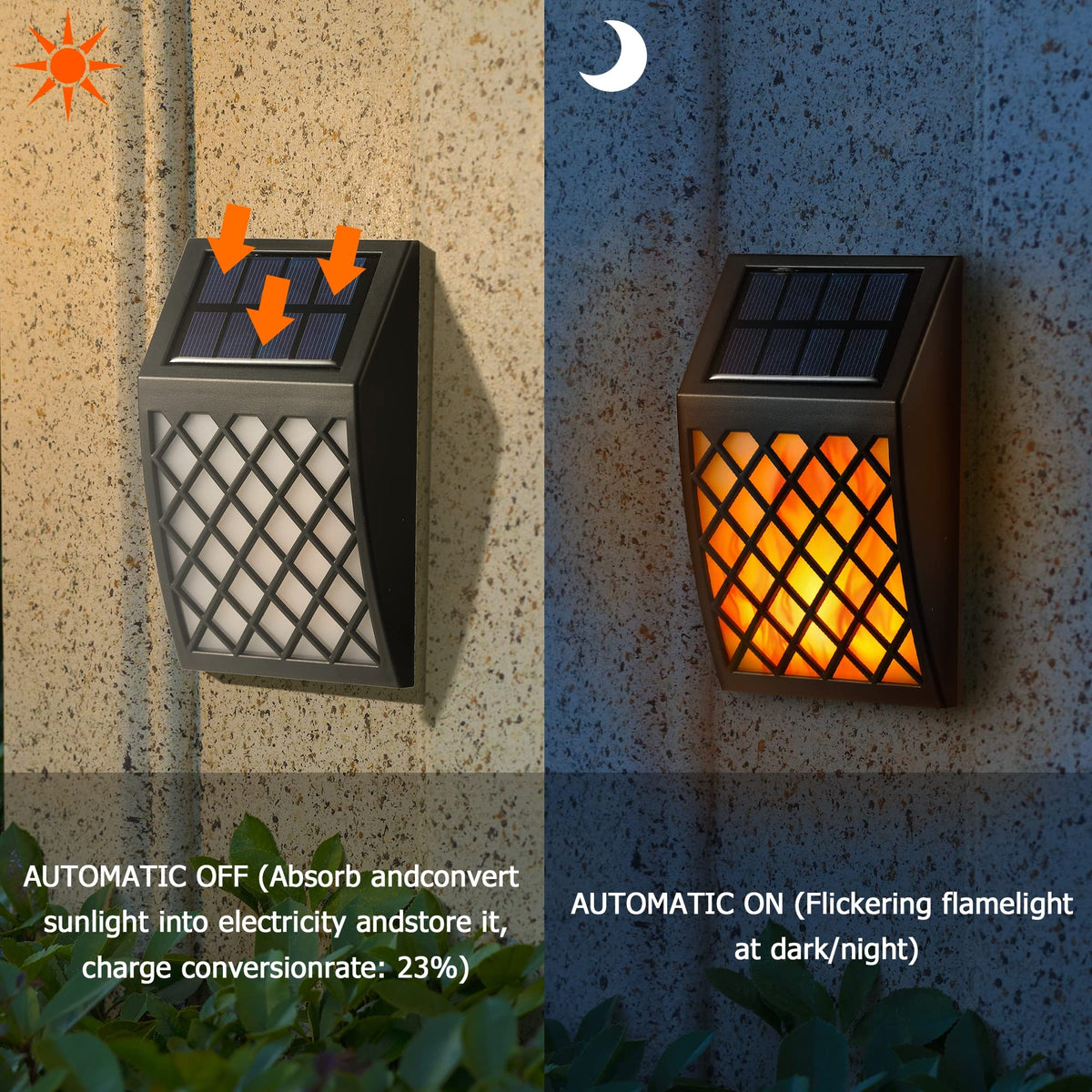 Dynaming solar flame wall light front view shows easy no-wire mounting.