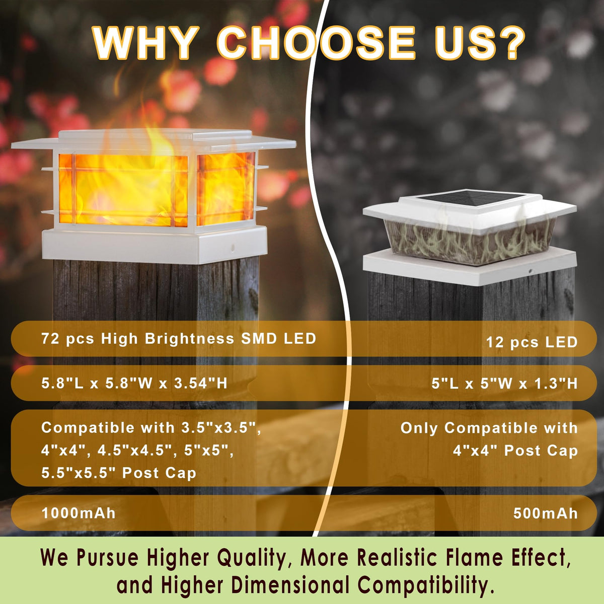 Dynaming six-pack solar caps ready for easy outdoor setup