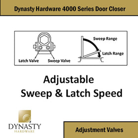 Dynasty Hardware 4000-series sprayed aluminum finish for durable, low-profile appearance.