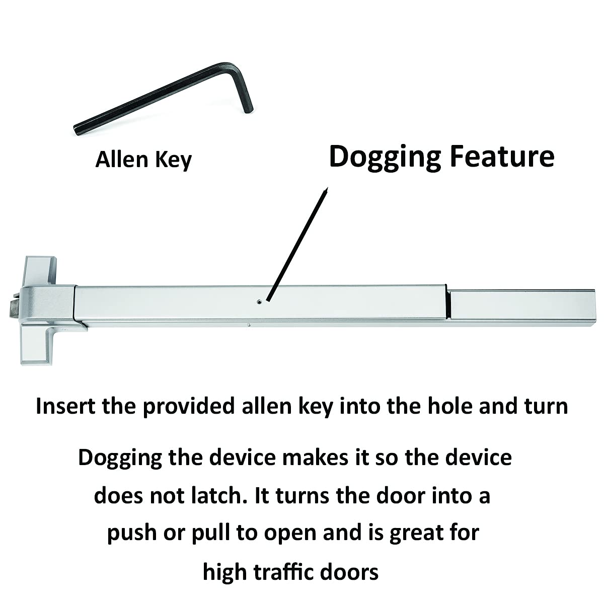 Dynasty Hardware reversible panic bar adapts to left or right doors.