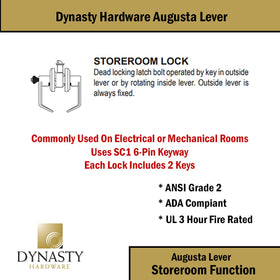 Dynasty Hardware storeroom lock ada-compliant badge highlights barrier-free access.