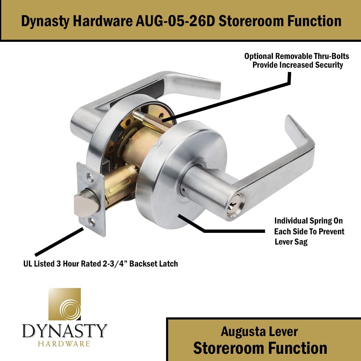 Dynasty Hardware storeroom lock installation kit shown for quick setup.