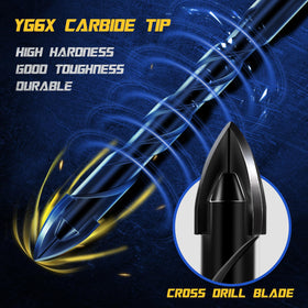 DYRECELVE hex shank drill bit for slip-free drilling