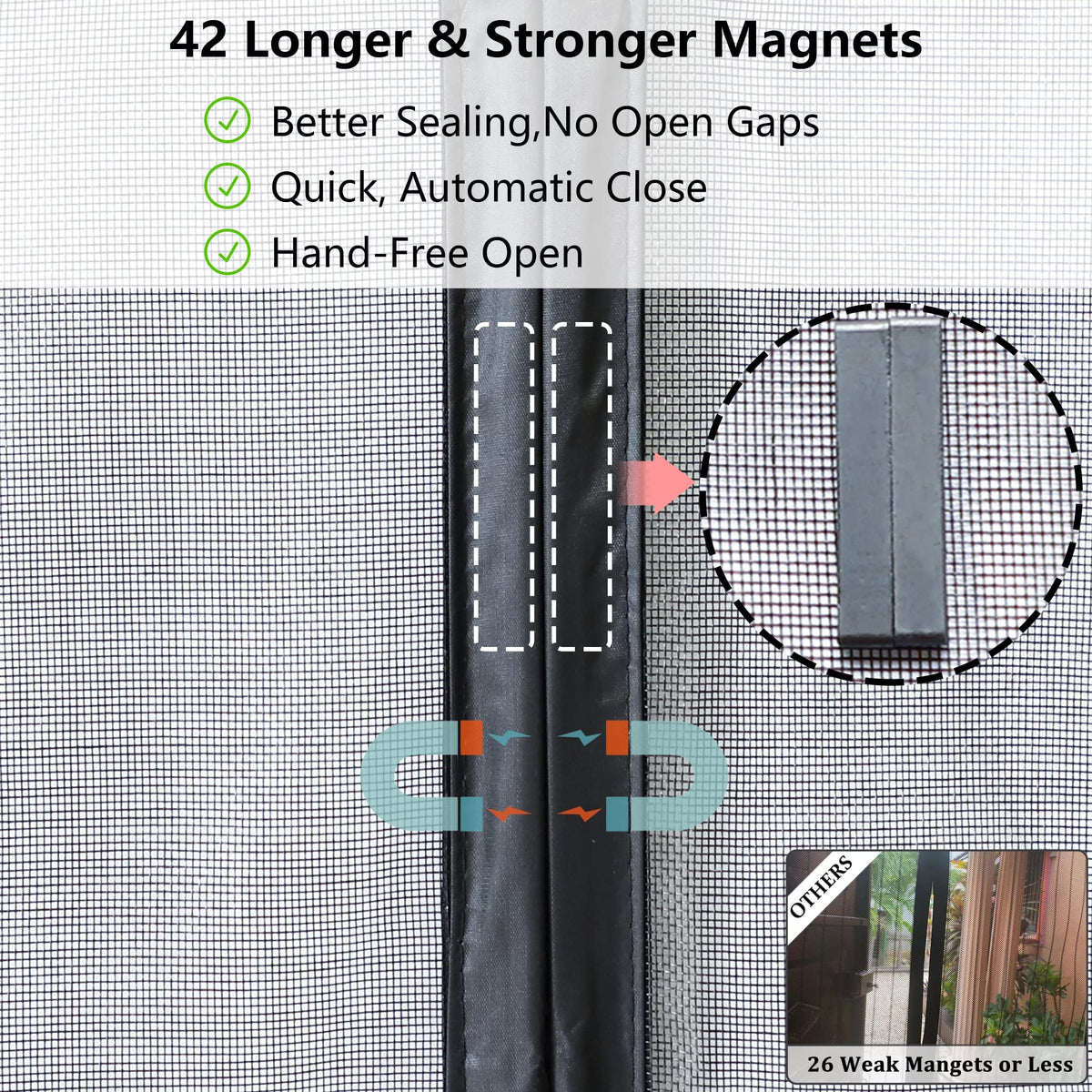 Dysome bottom weight design demonstrates wind-resistance and fast closure.