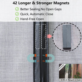 Dysome bottom weight design demonstrates wind-resistance and fast closure.