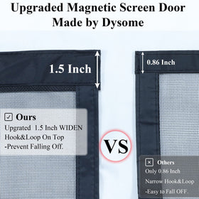 Dysome 38x98 fit for tall doors; ideal for hands-free entry.