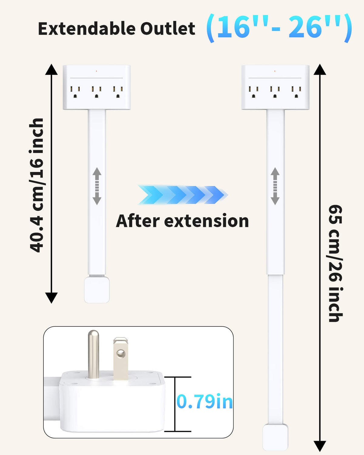 DYZYCLICAL USB-C and USB-A ports support flexible device charging