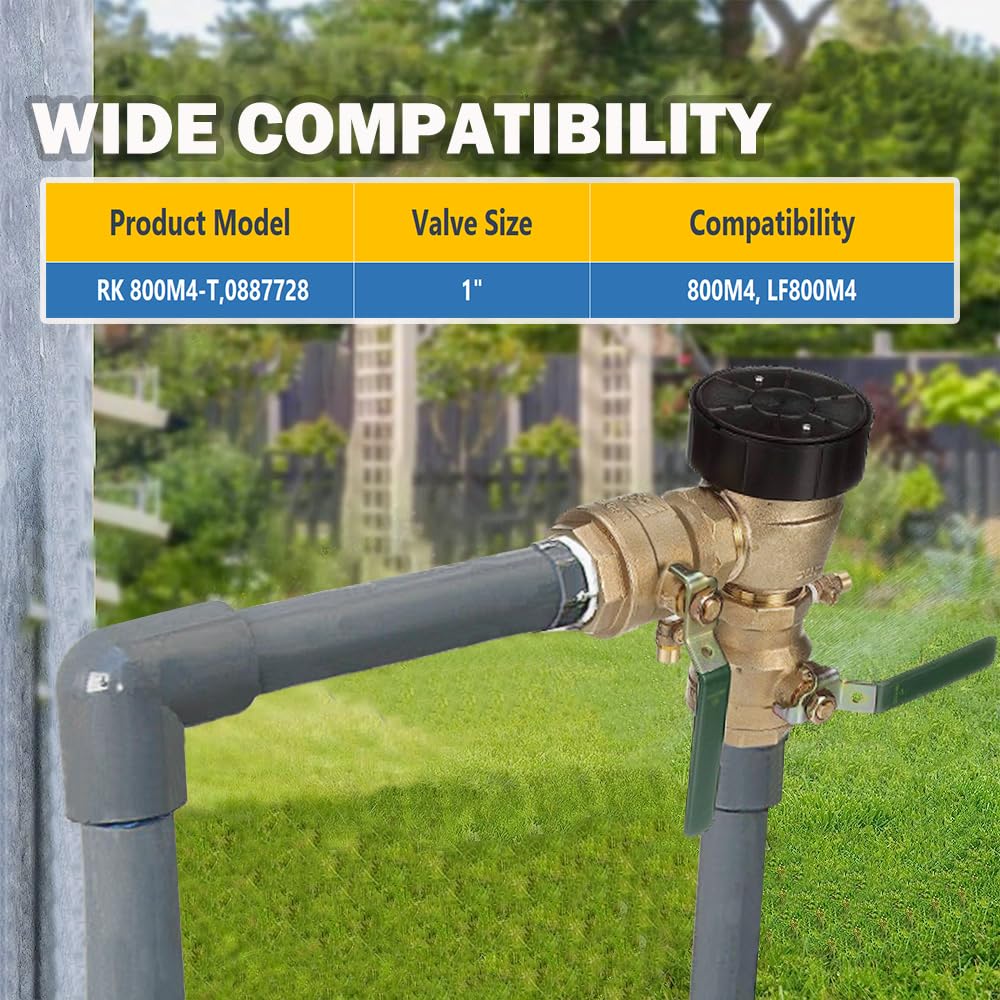 E-cowlboy check valves set for reliable backflow prevention.