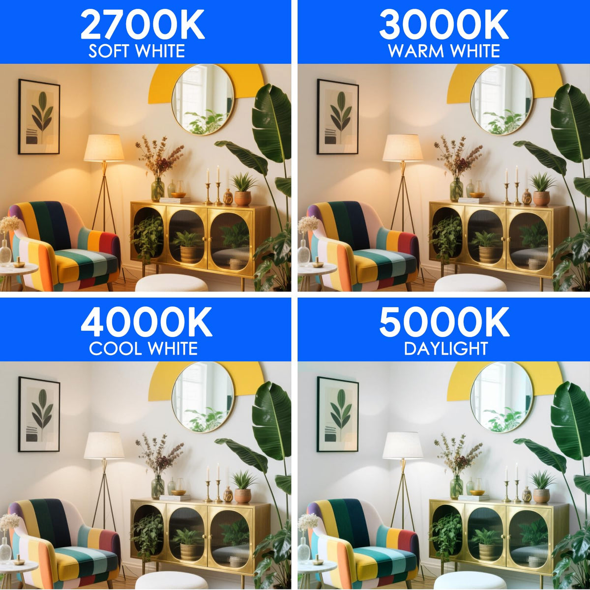 E Energetic Lighting bulb with up to 15000 hours life for low maintenance.