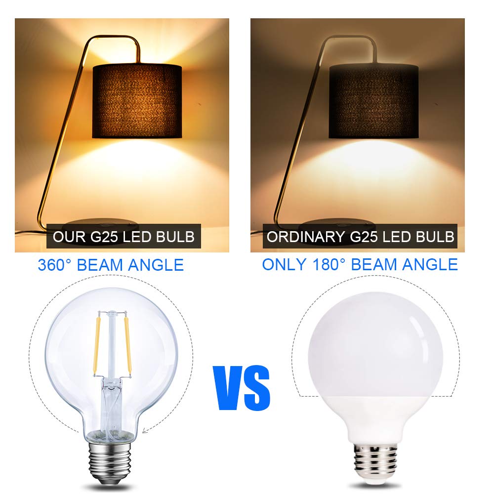 E Energetic Lighting clear glass filament-style bulb with low heat output