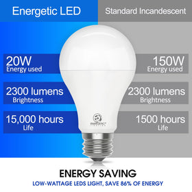 E Energetic Lighting E26 base close-up shows sturdy construction and instant-on performance.