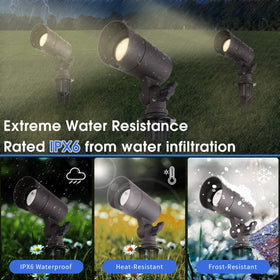 E Energetic Lighting 12V low voltage landscape light for safe exterior lighting