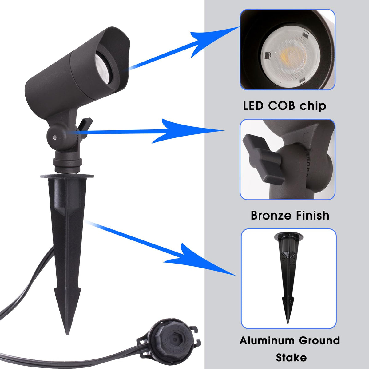 E Energetic Lighting spike stand keeps pathway lights secure