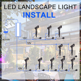 E Energetic Lighting waterproof aluminum housing withstands outdoor weather