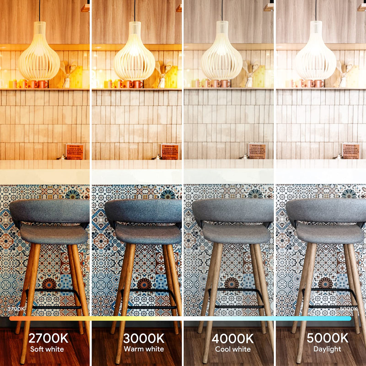 E ENERGETIC LIGHTING up to 15,000 hours of service.