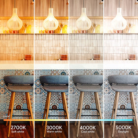E ENERGETIC LIGHTING up to 15,000 hours of service.