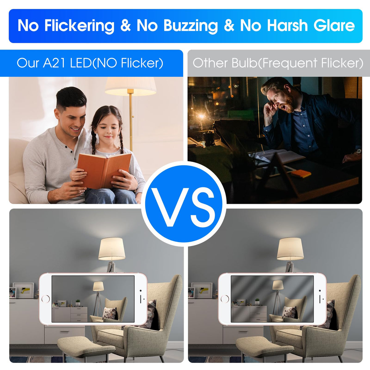 E Energetic Lighting Non-dimmable design ensures steady, flicker-free illumination.