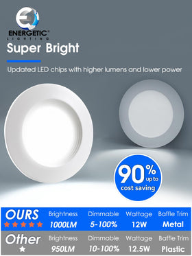 E Energetic Lighting wet-rated can light suitable for damp locations