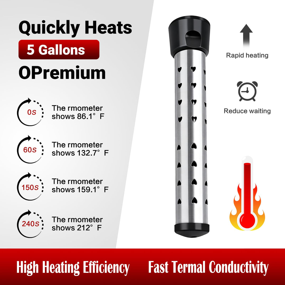 Eaakkoom stainless steel guard protects hands during heating