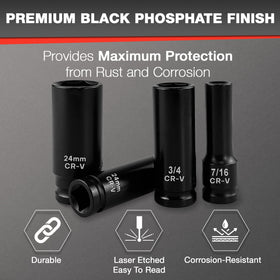 EACELIY metric sockets cover 10mm to 24mm for metric hardware.