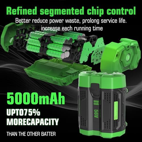 Eagglew compatible 56V battery works with BA2800 and BA4200 models.