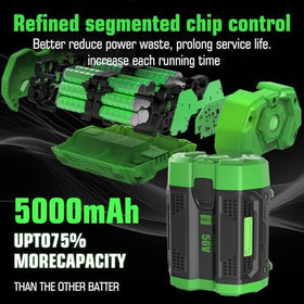 Eagglew compatible 56V battery works with BA2800 and BA4200 models.