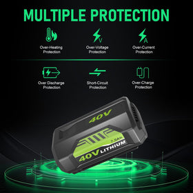 Eagglew Ryobi 40V compatibility for versatile tool use