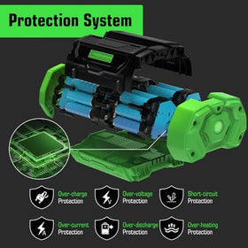 Eagglew safety system on the 56V battery supports safe operation.