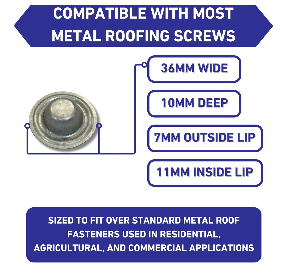 EAGLE 1 cap moves with roof panel for lasting performance