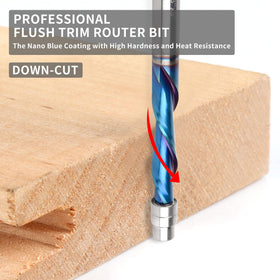 EANOSIC blue nano coating close-up highlighting edge durability.
