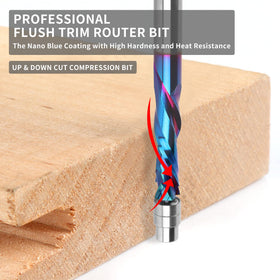 EANOSIC virgin carbide with nano blue coating for sharper, longer lasting edges