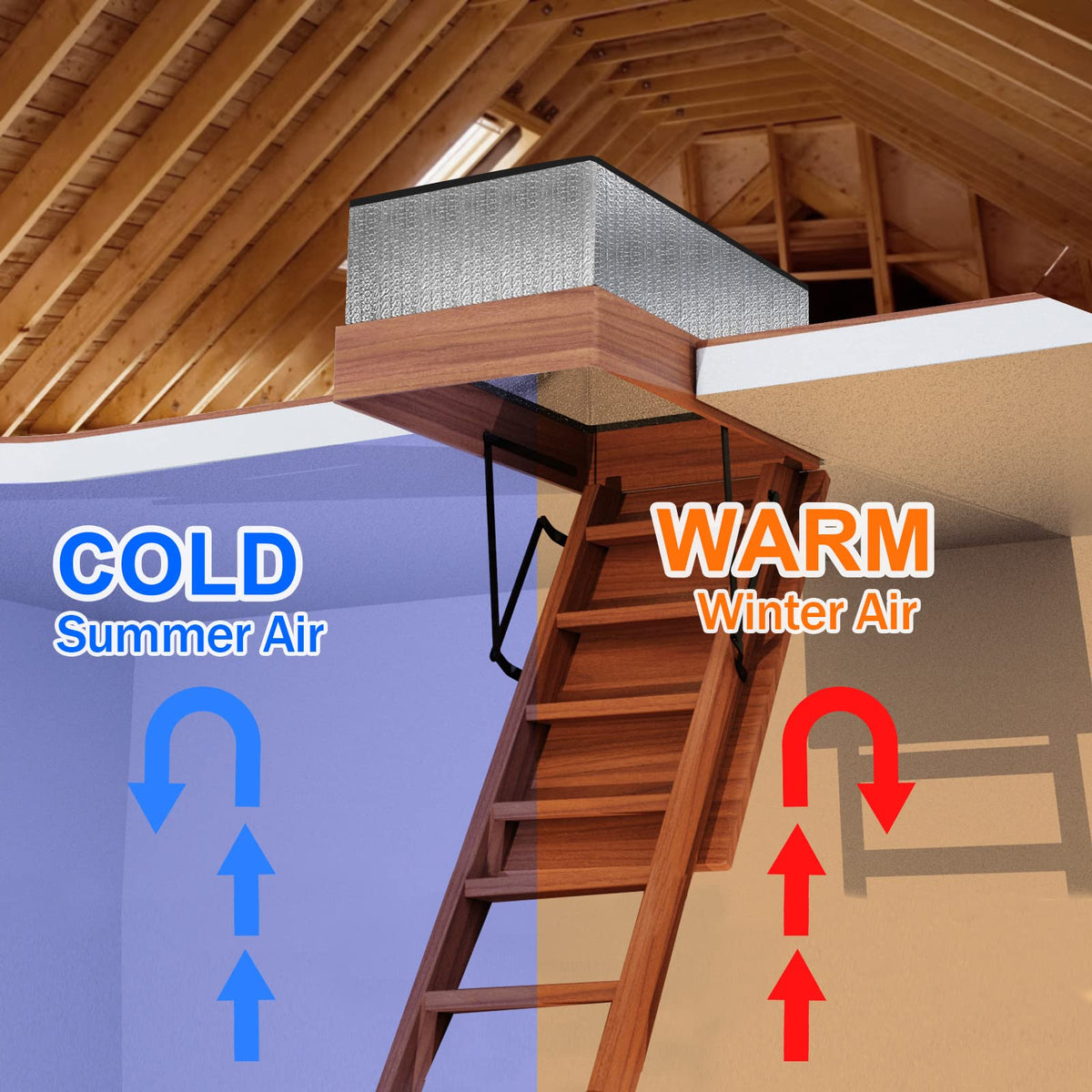 Eapele cover external and internal dimensions help ensure precise stair fit