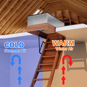 Eapele cover external and internal dimensions help ensure precise stair fit