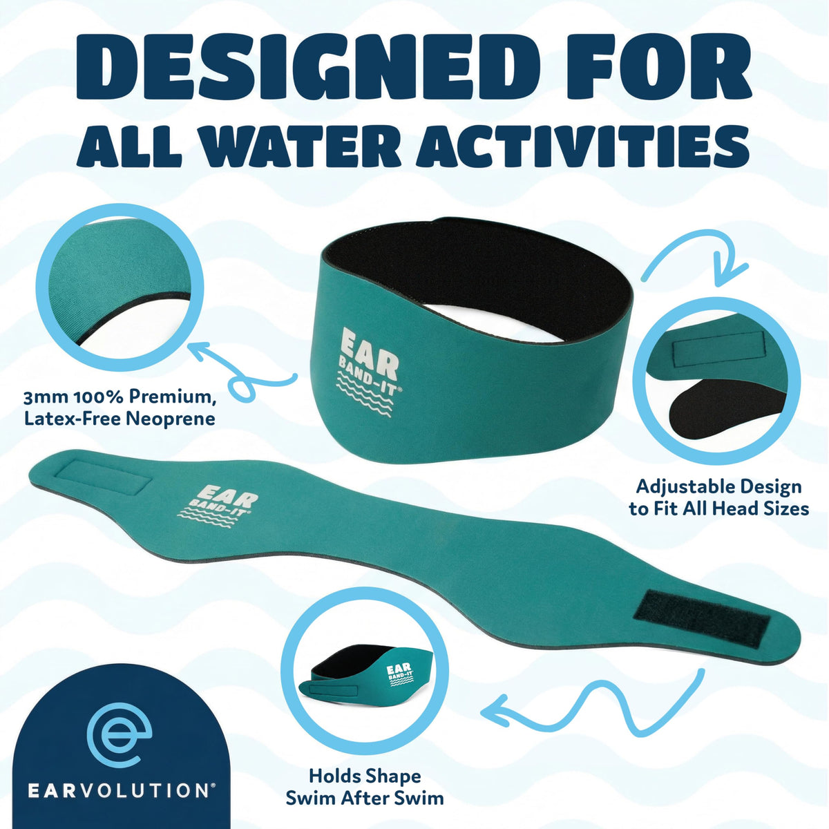 Ear Band-It Original earplug-security design keeps plugs in place while swimming.