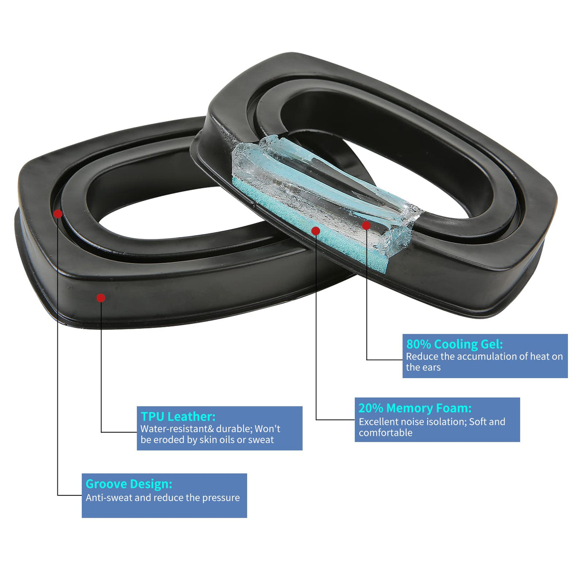 Earrock gel ear seals for ZOHAN EM054 improve comfort and fit.