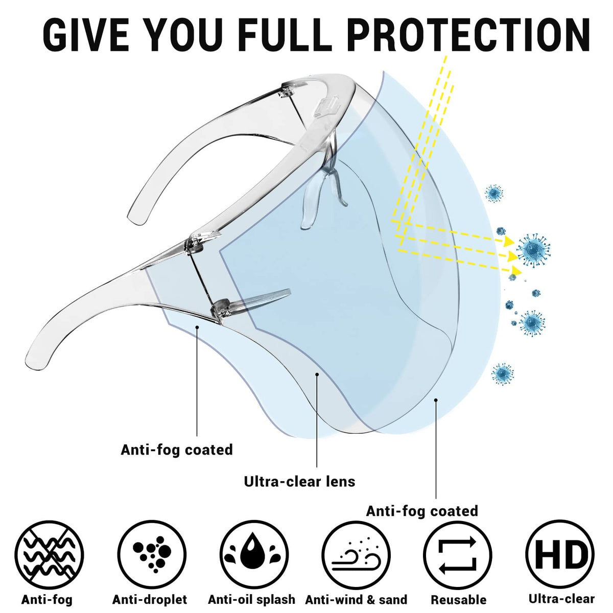 Earthroma face shield anti-fog polycarbonate lens delivers clear vision