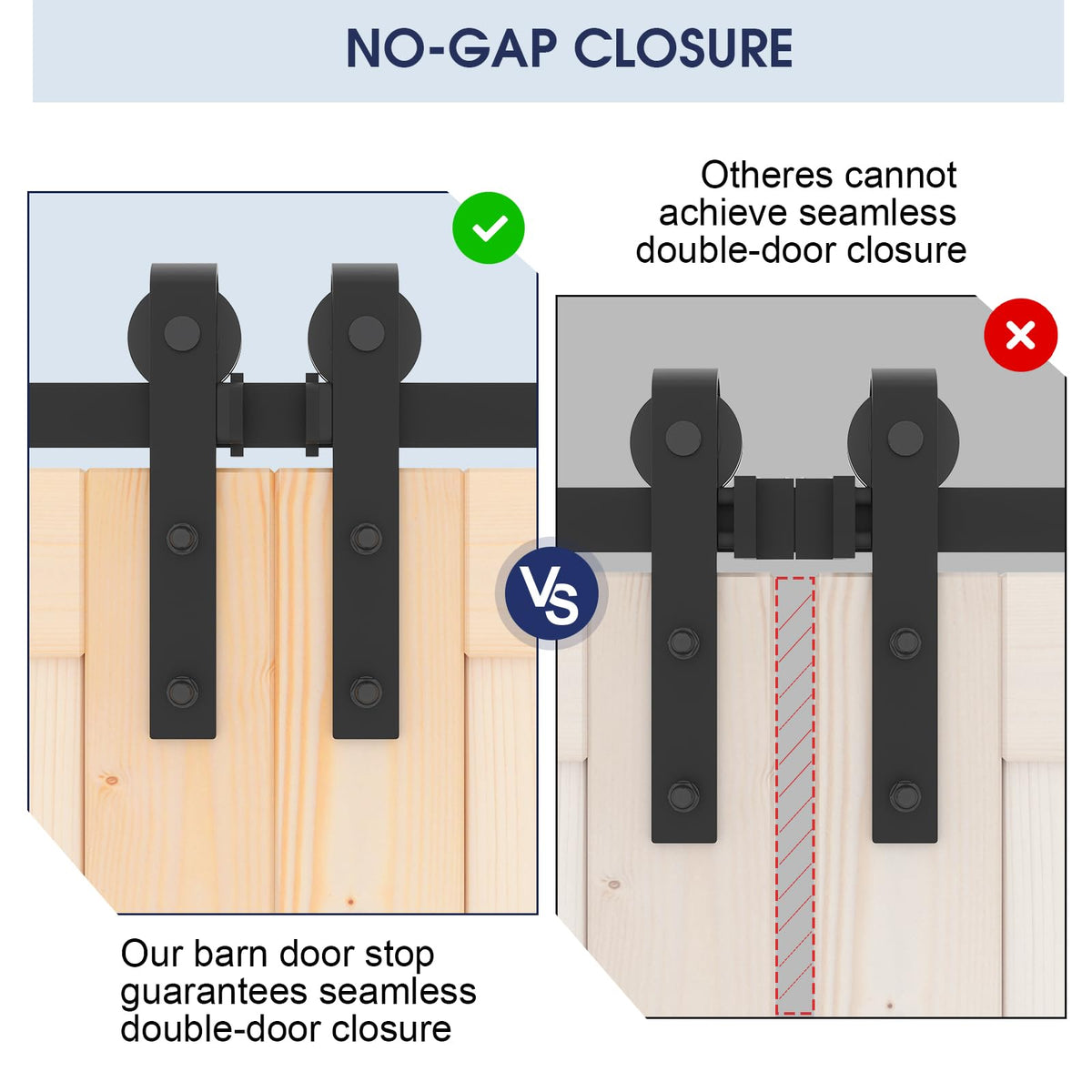 EaseLife stopper on top track showing compatibility with 1-9/16 inch rails
