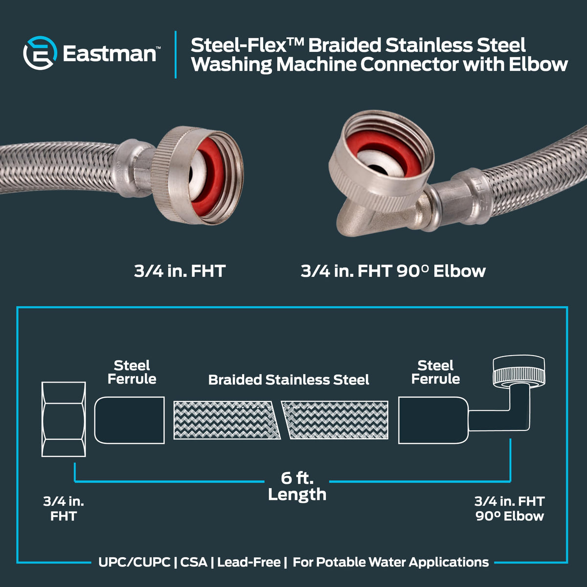 Eastman nickel-plated brass nuts and stainless ferrules create a secure seal.