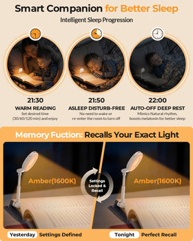 EastPin silent dimming creates a calm reading ambiance