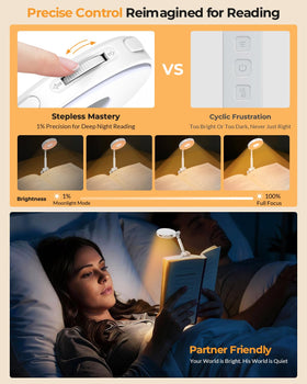 EastPin USB-C rechargeable book light for convenient bedside use