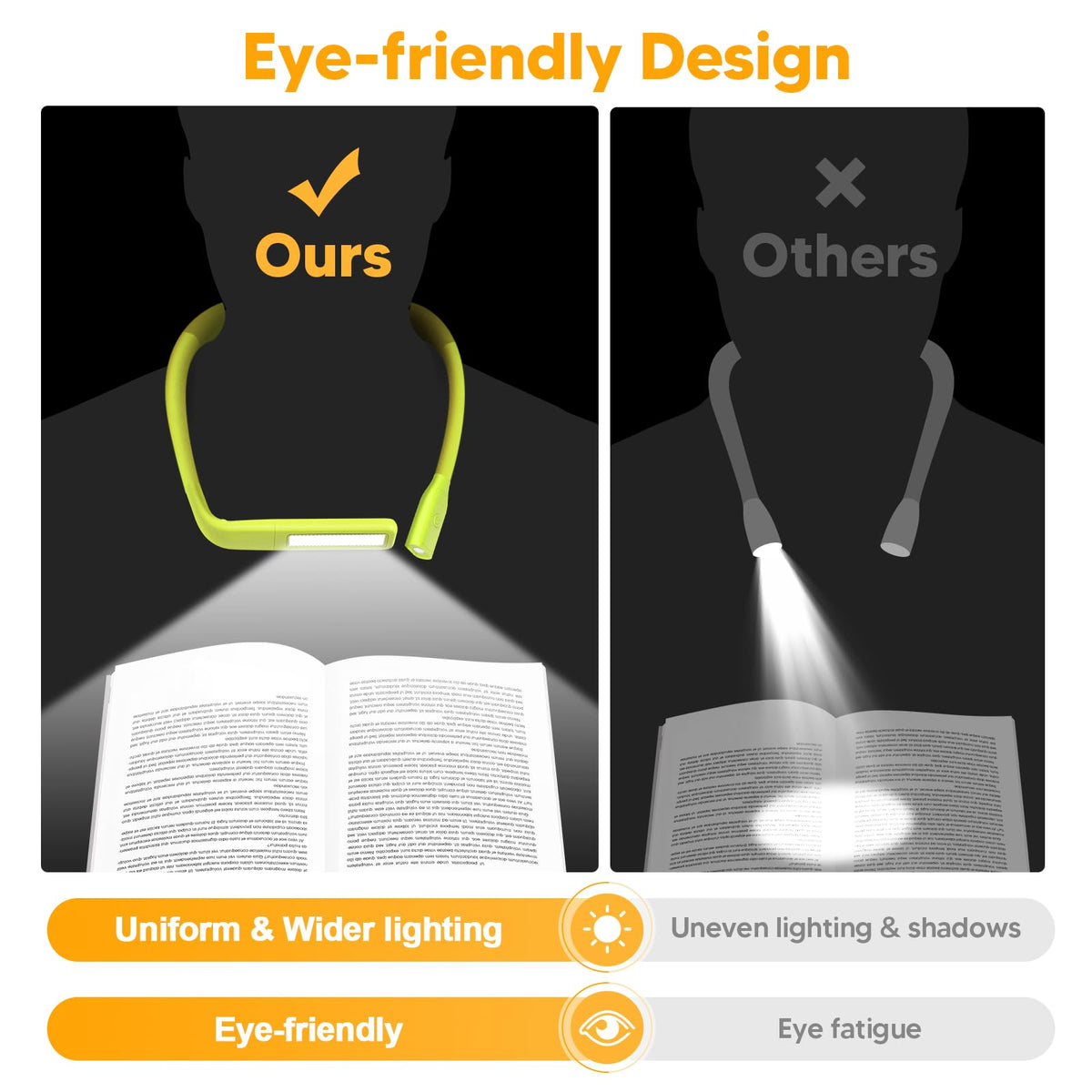 EastPin neck light with round spotlight for focused long-range visibility.