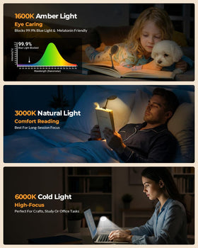 EastPin three color temperatures for bedtime, reading, or study